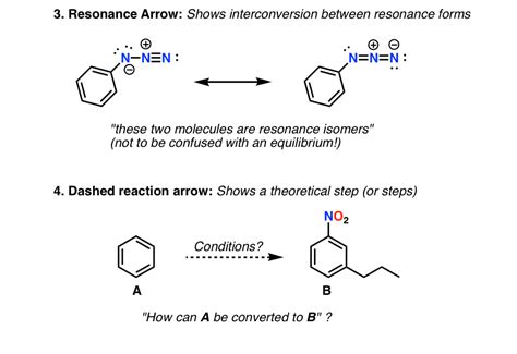 The 8 Types Of Arrows In Organic Chemistry Explained Master Organic