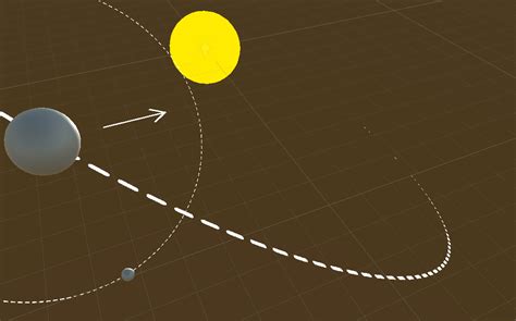 How To Rotate In Unity Complete Beginners Guide 2022