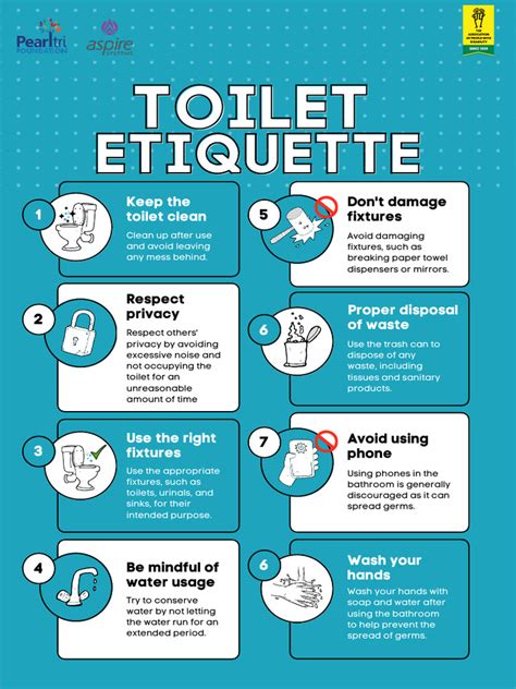 Toilet Etiquette Sign Poster Pdf