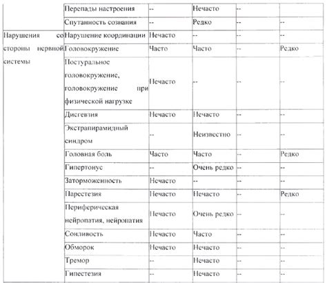 КоВамлосет - официальная инструкция по применению, аналоги, цена ...