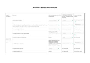 Actividad L Nea De Tiempo Educacion Ambiental Studocu