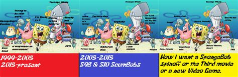 Image - Then and Now - SpongeBob II.png | Encyclopedia SpongeBobia | FANDOM powered by Wikia