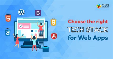 Choose The Right Technology Stack For Your Web Development