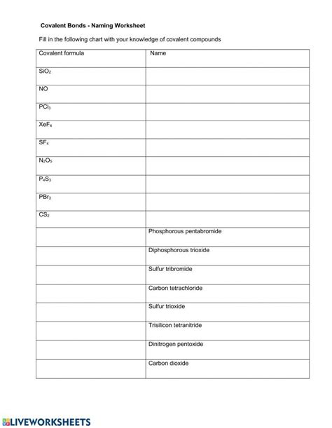 Naming Covalent Compounds Worksheets - Free Printable - Worksheets Library