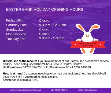 Let Us Insure You Have A Great Easter Bank Holiday Weekend Bank