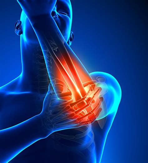 Physiotherapy Treatment For Elbow Pain Physio Sa