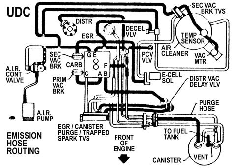 Chevy S Vacuum Diagram