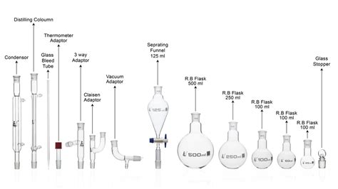 Distillation Apparatus — Eisco Labs