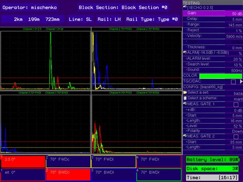 Visualization of the rail ultrasonic testing results