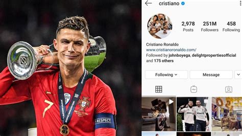 Cristiano Ronaldo Instagram Followers