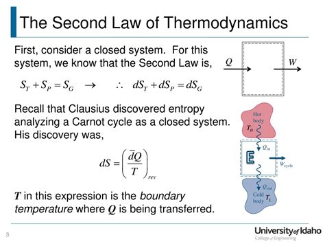 Entropy second law of thermodynamics - crownpassa