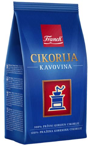 Cikorija