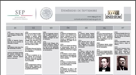 Hgcyc Historia Genealogía Ciencias Y Curiosidades México Efemérides De Septiembre