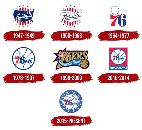 Philadelphia Sixers Logo