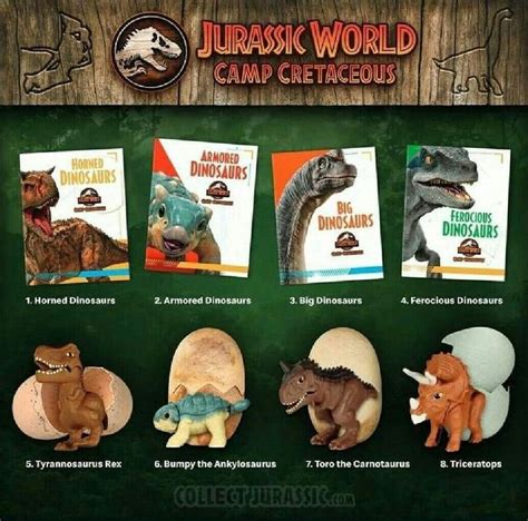 Pin De Greenwolf En Dinosaurios Jurassic Park World Y Otros Dinos