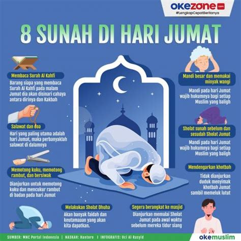 Niat Sholat Jumat Lengkap Dengan Tata Caranya Okezone Muslim