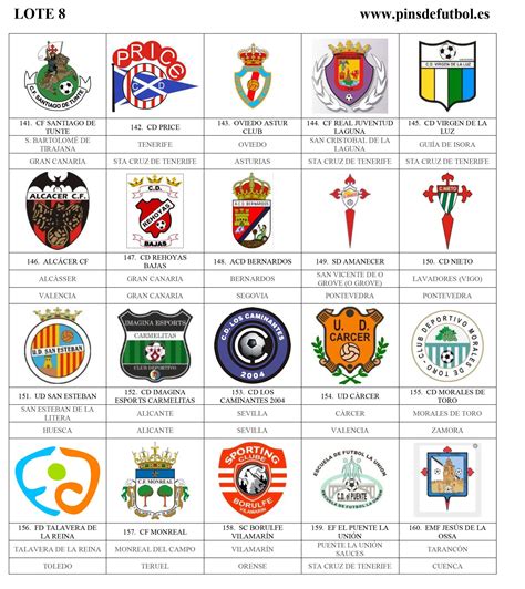 Lotes Pins F Tbol Pins De Escudos Insiginas De Equipos De F Tbol