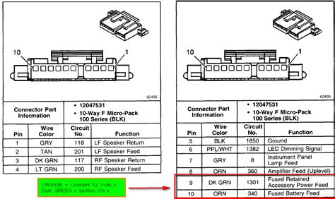 Gmc Sierra Stereo Wiring Diagram