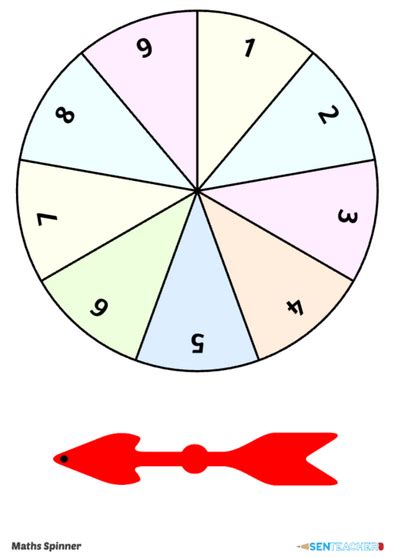 Sen Teacher Maths Spinners ⋆ Printable Game Spinner