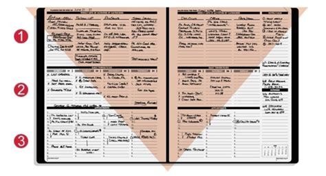 Planner Pad Organizers Sustainable Organizing Milwaukee Wi