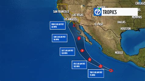 San Francisco Hurricane 2024 Schedule Debby Lurette