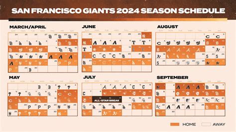 Scouting The San Francisco Giants 2024 Schedule McCovey Chronicles