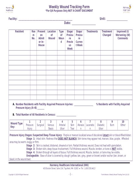 Weekly Wound Tracking Worksheet Doc Template Pdffiller