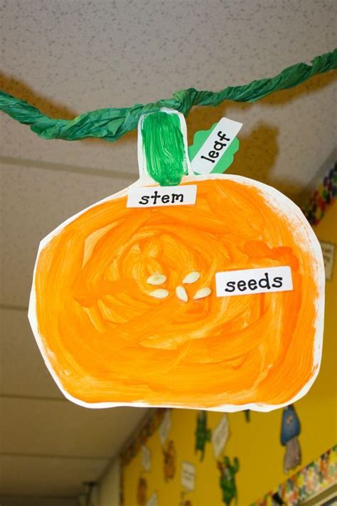 Parts Of A Pumpkin Pumpkins Preschool Halloween Preschool Pumpkin