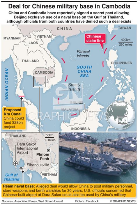 Military China Cambodia Naval Base Deal Infographic