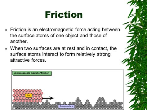 Forces Gravity Static Friction And Kinetic Friction Grade 11 Physics