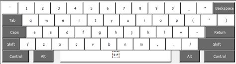 Create Custom Keyboard Layout For Coding B4x Programming Forum