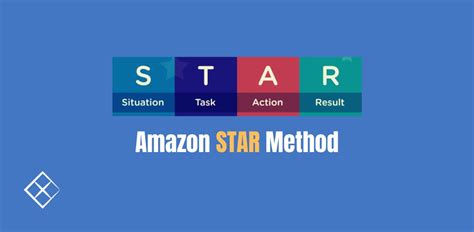 The Star Method Interview Questions Answers Examples Off