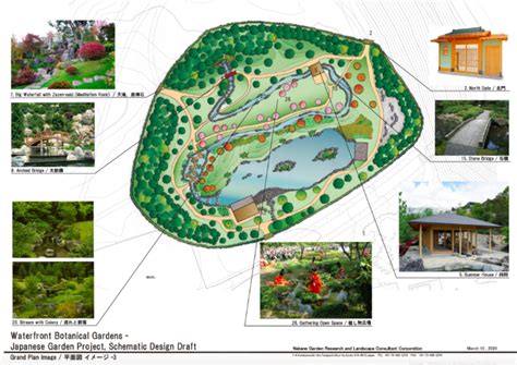 Japanese Garden Plans