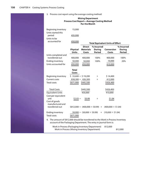 Managerial Accounting 61 Process Cost Report Using The Average Costing Method Mixing