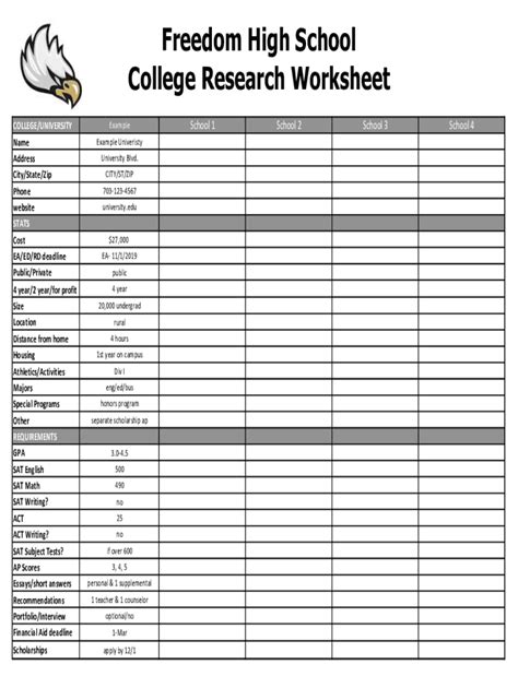 Fillable Online Freedom High School College Research Worksheet Fax