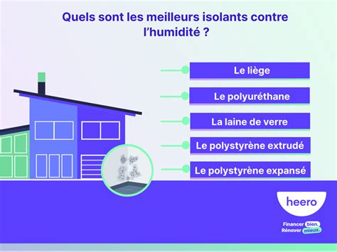 Tableau des meilleurs isolants contre l humidité Comparatif