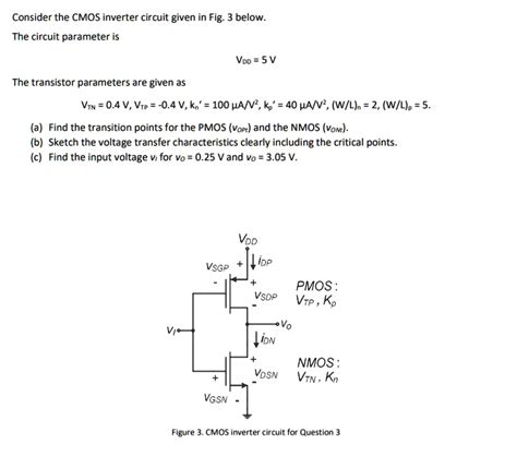 SOLVED Consider The CMOS Inverter Circuit Given In Fig 3 Below The