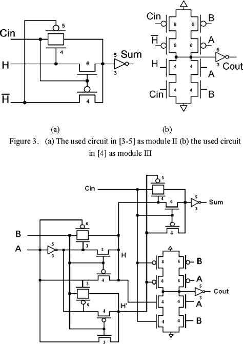 Full Adder Cmos Schematic