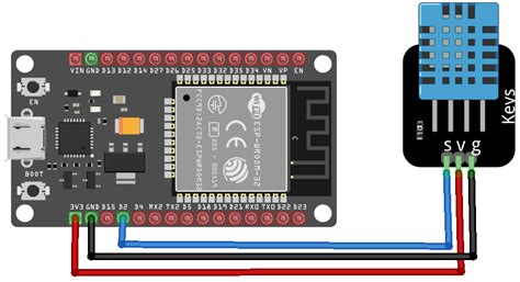 Conexión del ESP32 a Amazon AWS IoT Core mediante MQTT