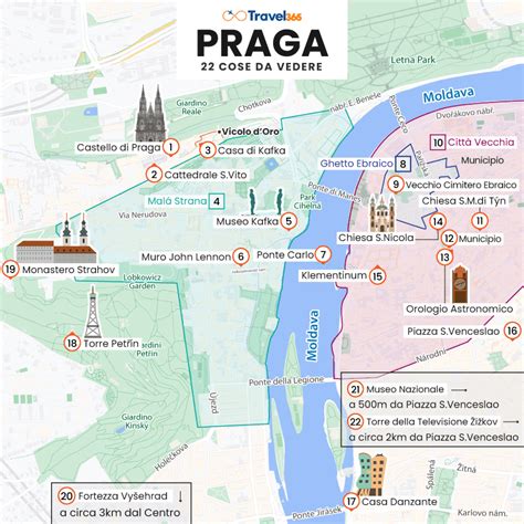 Mappa Cose Da Vedere Assolutamente A Praga Info Costi E Attrazioni