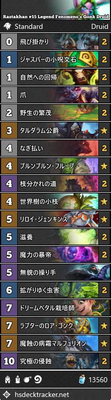 Rastakhan 15 Legend Fenomeno S Gonk Druid BeerBrick Hearthstone