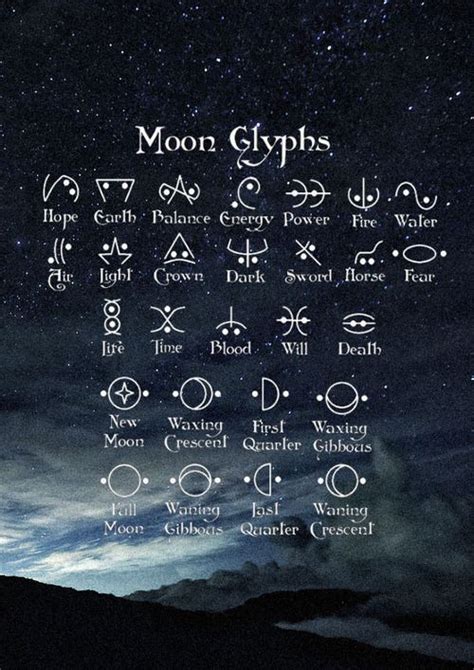 Moon Glyphs Glyph Tattoo Magic Symbols Alchemy Symbols