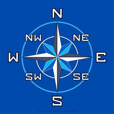 The Campus is divided into four directions north, south, east, and west ...