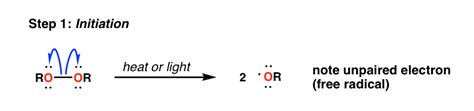 Radical Addition Of HBr To Alkenes W ROOR Peroxides Mechanism