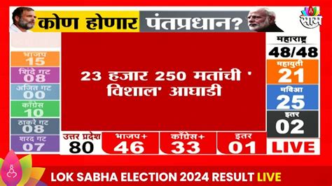 Sangli Lok Sabha Election 2024 Result सांगलीतून Vishal Patil 23 हजार