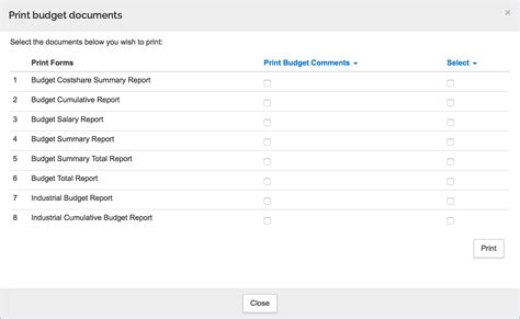 Proposal Budget Kuali Research