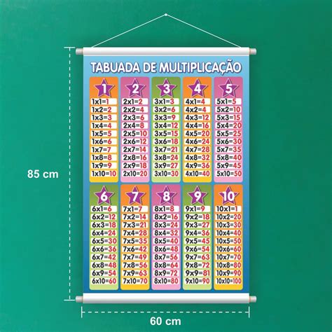 Banner Educativo Tabuada de Multiplicação 85x60cm Experimente a