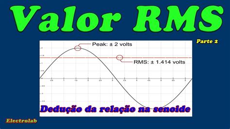 Aprenda o que é Valor RMS parte 2 Dedução do valor para a senoide