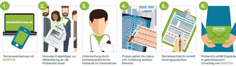 Arbeitsmedizinische Vorsorge Obstruktive Atemwegserkrankungen G 23 Doktus