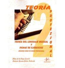 Teoría del Lenguaje Musical 2º Grado Pro vigomusica